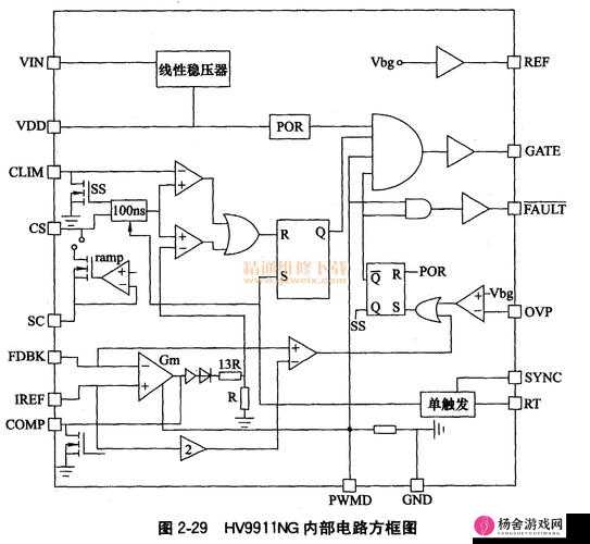 多人高 HP 系统运作原理及方式探析