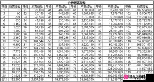 江个湖全面攻略指南，武功心法、技能五行、装备历练玩法详解合集